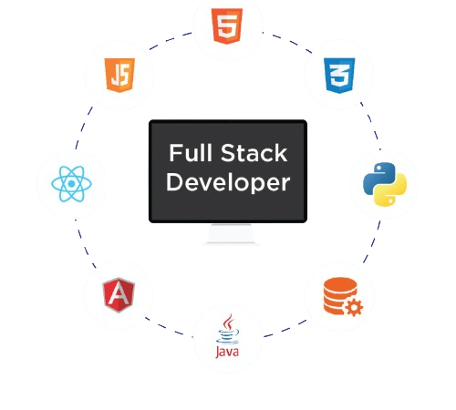 Fullstack